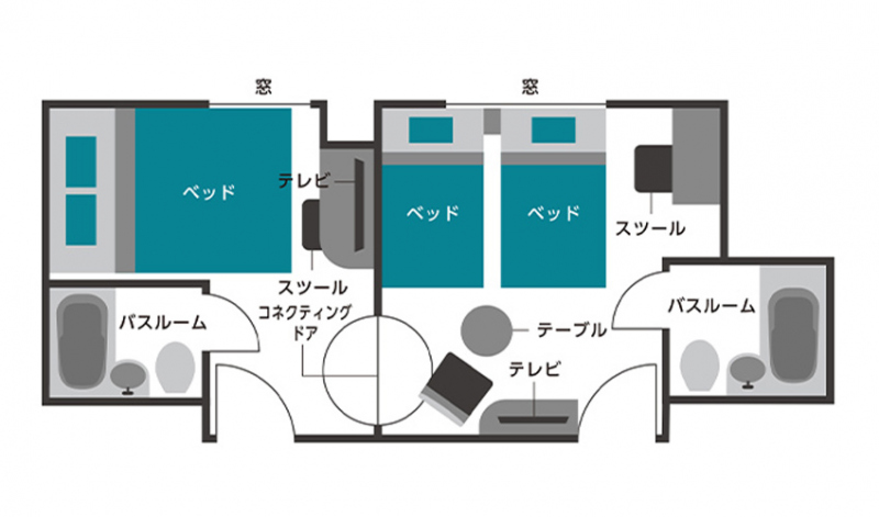 コネクティング