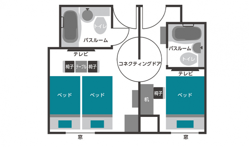 コネクティング