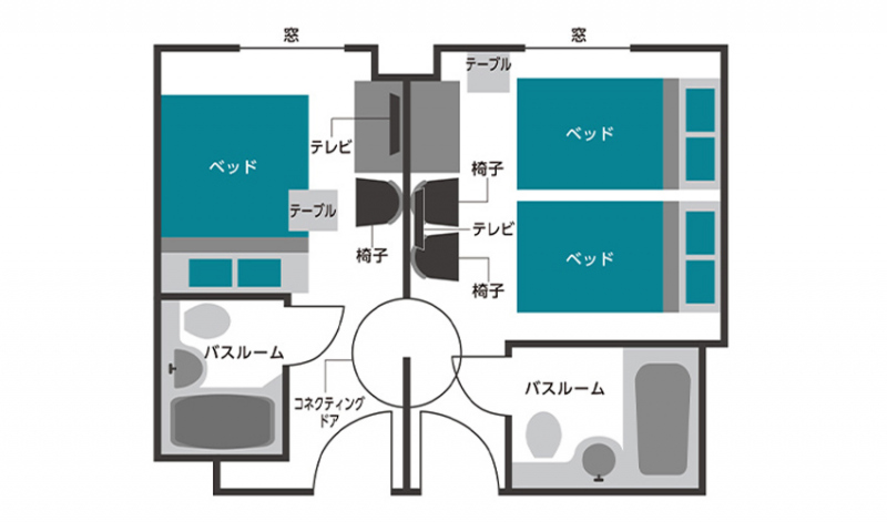 コネクティング