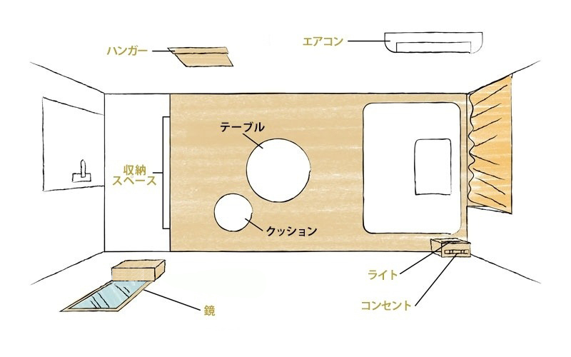 シングル